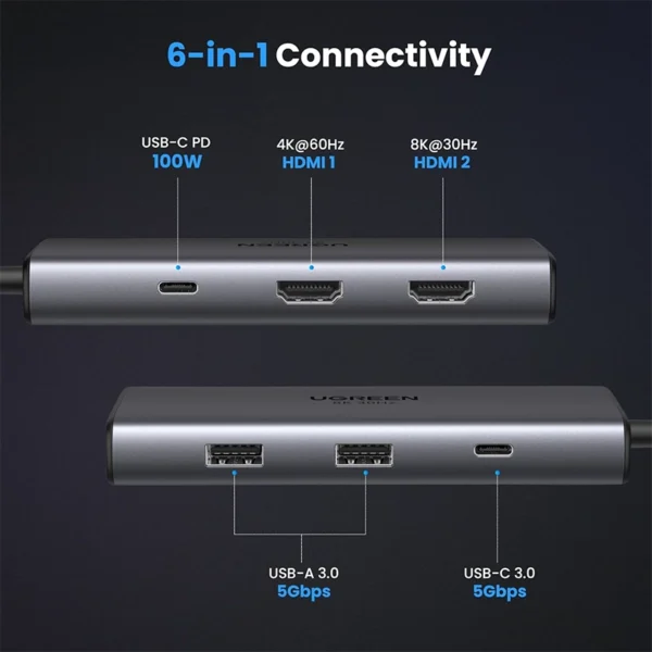 UGREEN-6-IN-1-Type-C-to-2USB-A-3.0+USB-C-3.0+2HDMI+PD-HUB-01