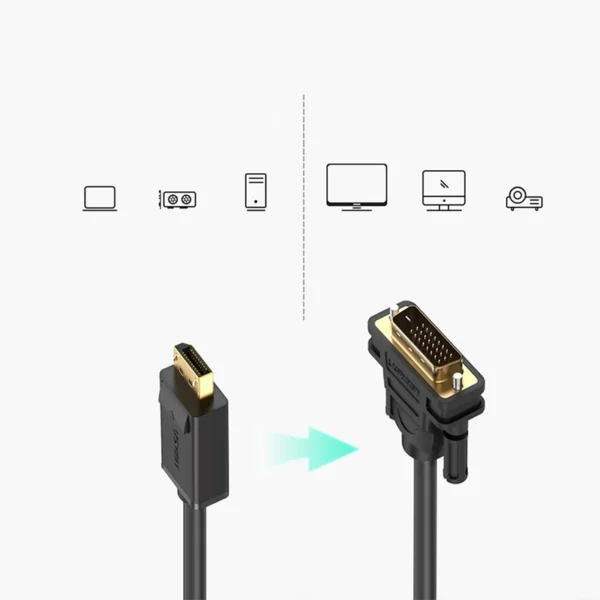 UGREEN-DP-Male-to-DVI-Male-Cable-2m-01