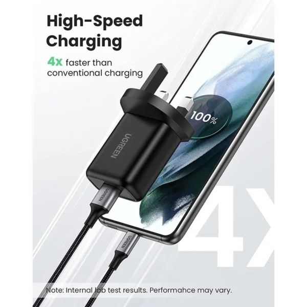 UGREEN-Fast-Charging-Power-Adapter-with-QC3.0-UK-01