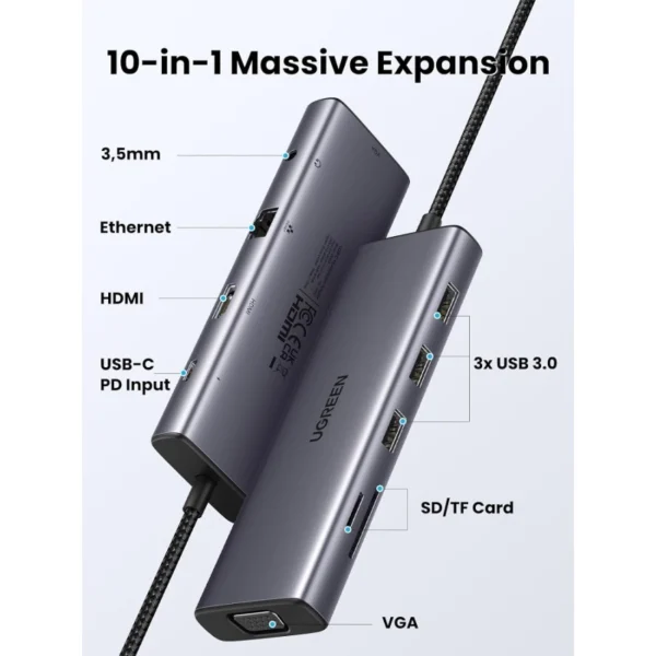 Ugreen-10-in-1-Type-C-Multifunction-Adapter-01