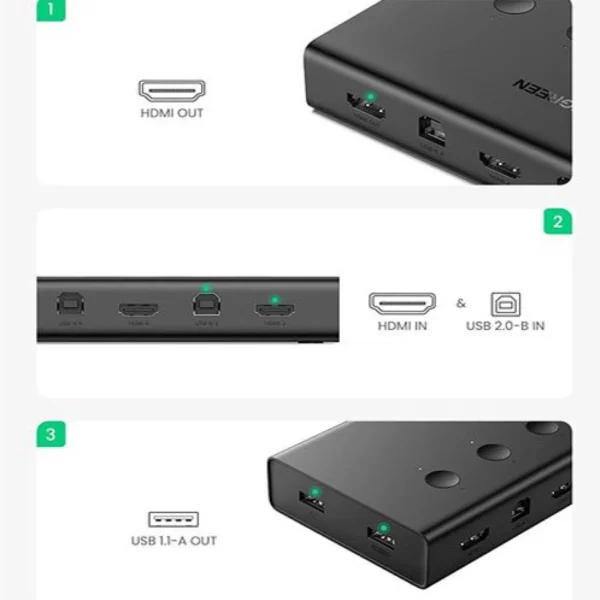 Ugreen-4-Port-KVM-Switch-01