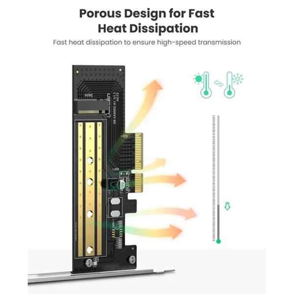 Ugreen-M.2-NVMe-to-PCI-E 3.0-×-4-Expansion-Card-01