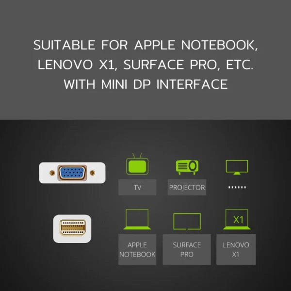 Ugreen-Mini-Display-Port-to-VGA-Converter-01