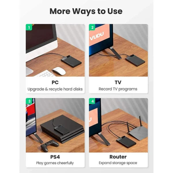 Ugreen-Type-C-2.5-Inch-Hard-Drive-Enclosure-01